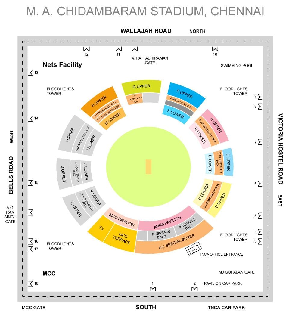 Chepauk stadion staan uitleg kaart